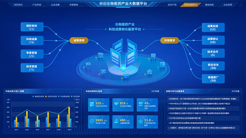 组织培养：揭秘实验流程与关键步骤**
